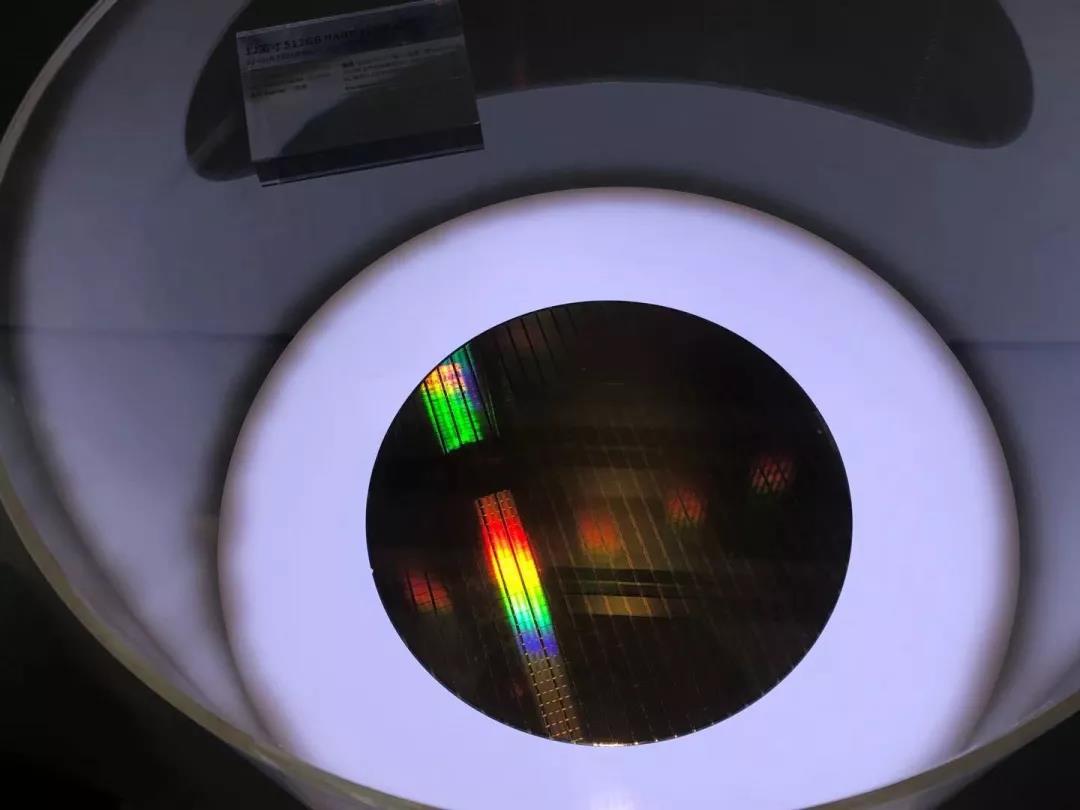 In-depth Analysis of wafer supply and demand + Inventory of more than 90 8-inch wafers worldwide (Attached table)